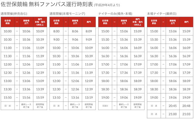 佐世保競輪場-無料バス時刻表